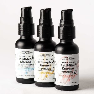 Retil‑Niac Essence | Retinol + Niacinamide Night Essence